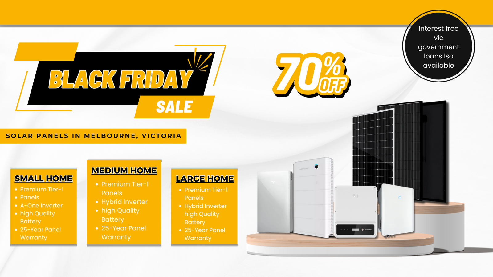 Solar Panels in Melbourne