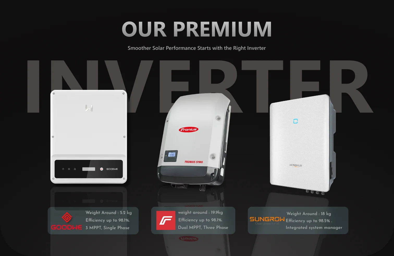 solar inverter